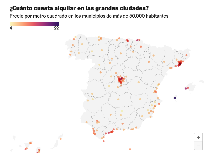 Gráfica con el precio del alquiler por las distintas ciudades